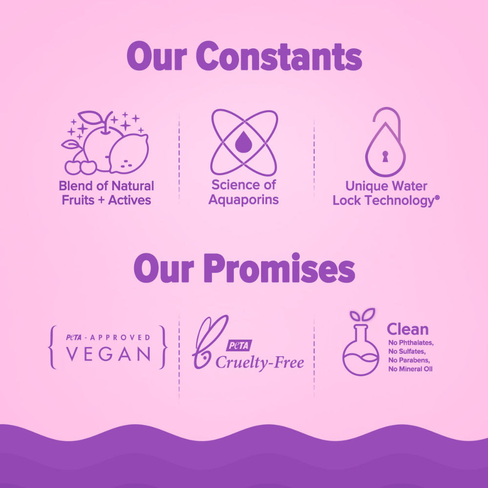 Aqualogica Illuminate+ Dewy Lightweight Sunscreen Gel SPF 50+ PA++++ - All Skin Types (80g)