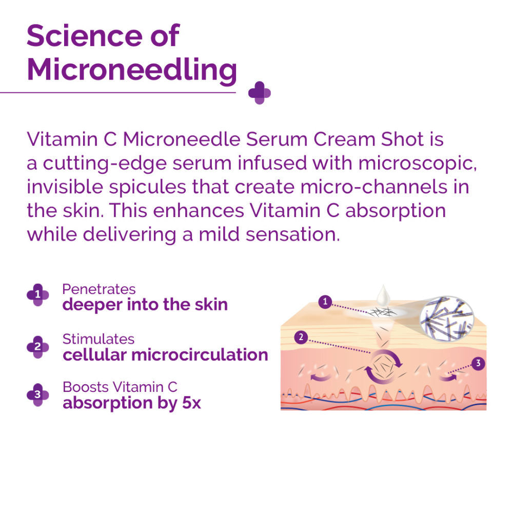The Derma Co 50000 PPM Vitamin C Microneedle Face Serum Shot for Bright & Glowing Skin (10g)