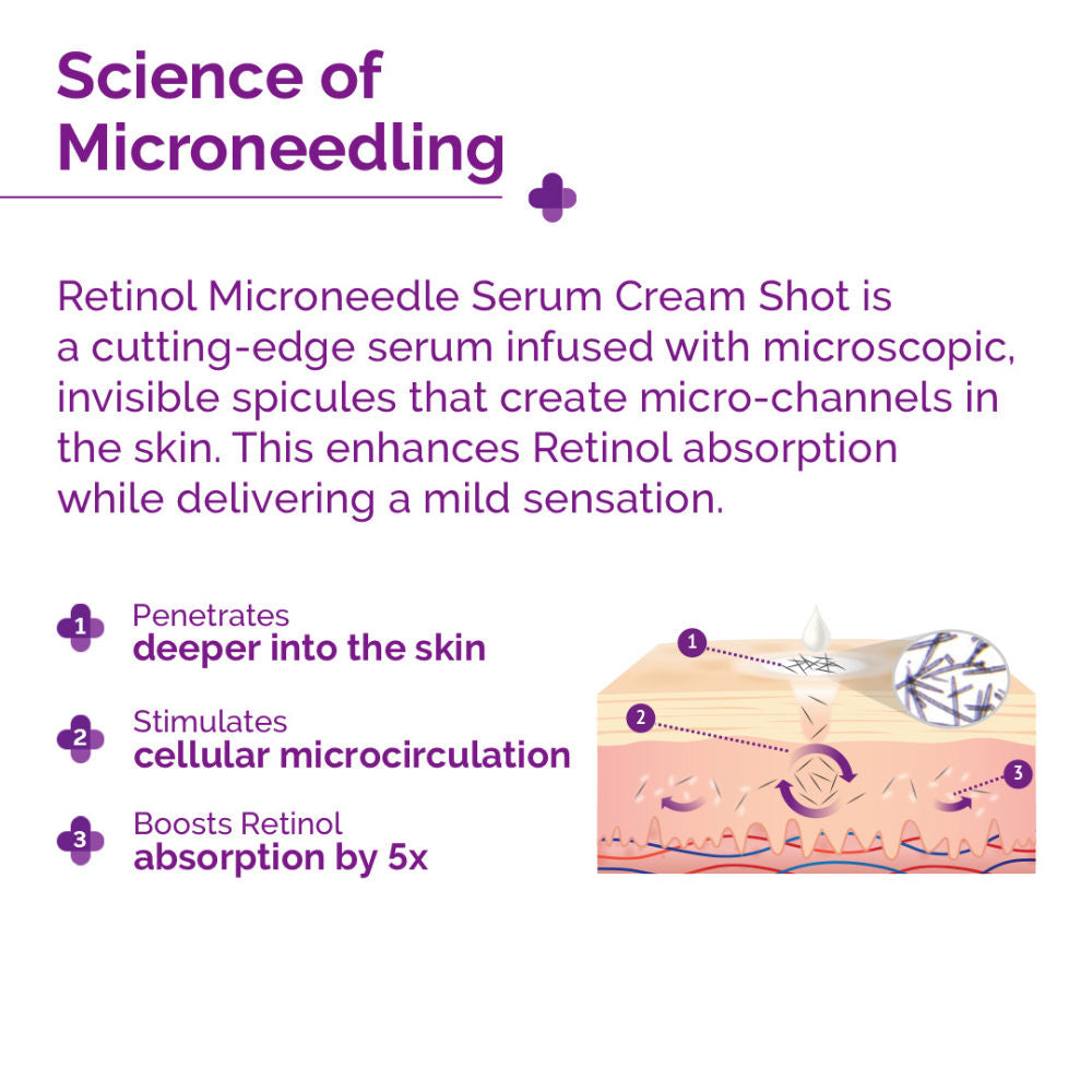 The Derma Co 3000 PPM Retinol Microneedle Serum Shot (10g) - Wrinkle Reduction & Skin Renewal