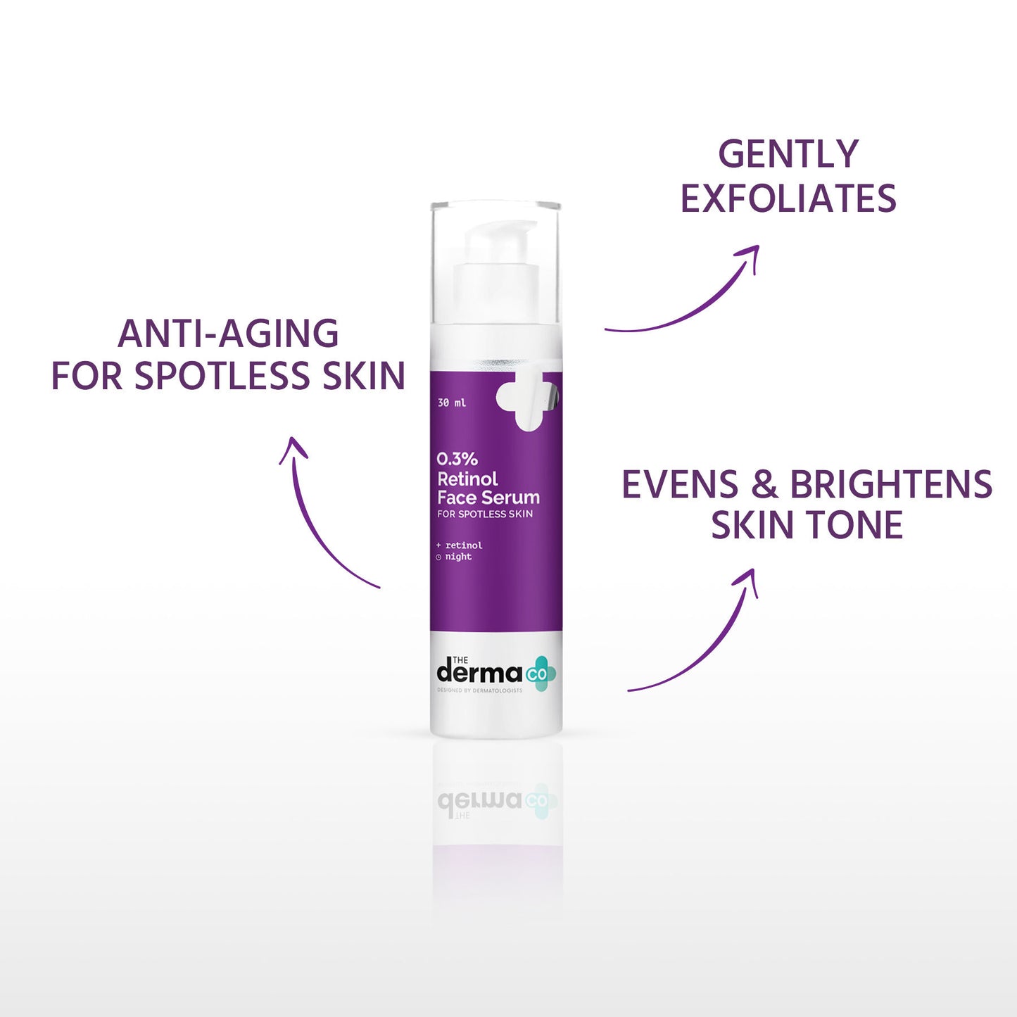 The Derma Co 0.3% Retinol Face Serum (30ml) - Anti-Aging, Spotless & Clear Skin