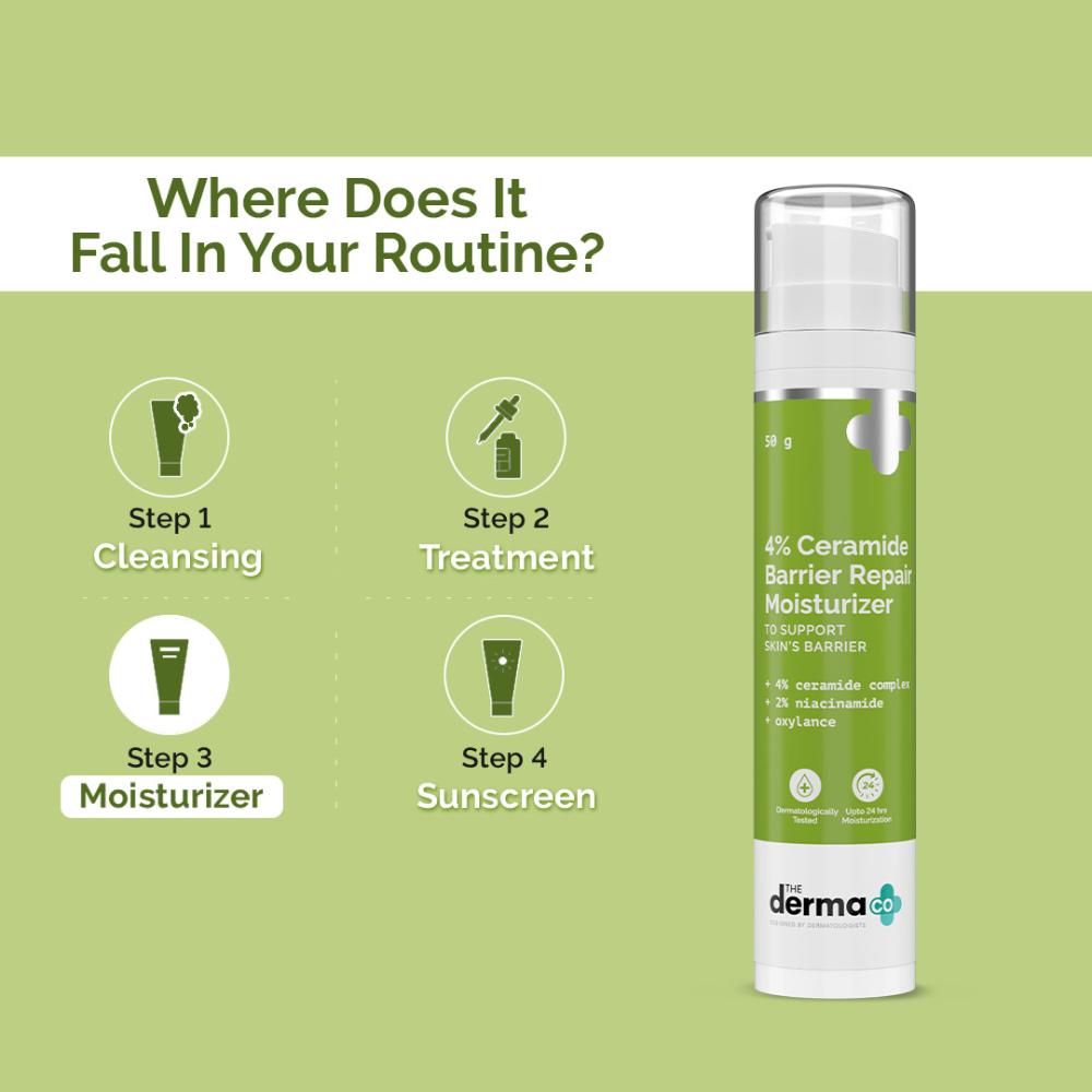 The Derma Co 4% Ceramide Barrier Repair Moisturizer (50g) - Dry, Damaged & Sensitive Skin