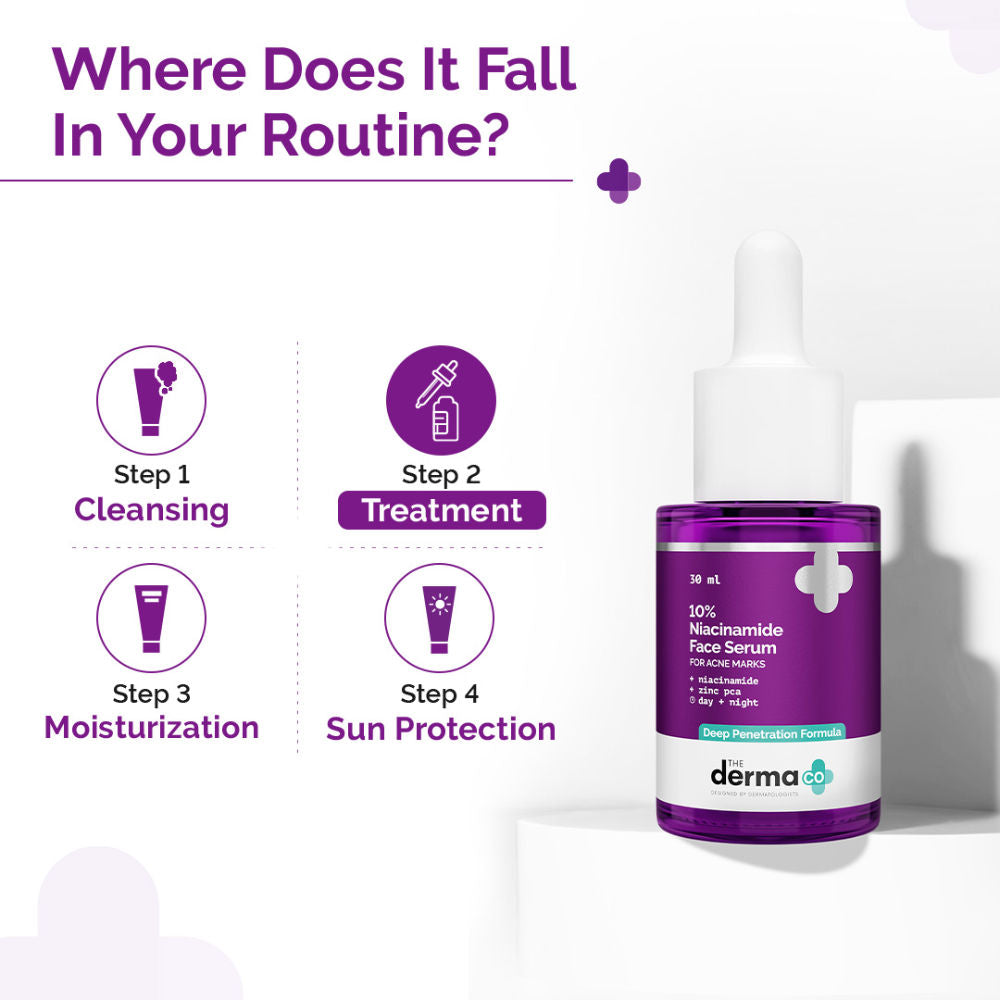 The Derma Co 10% Niacinamide Face Serum for Acne Marks (30ml)