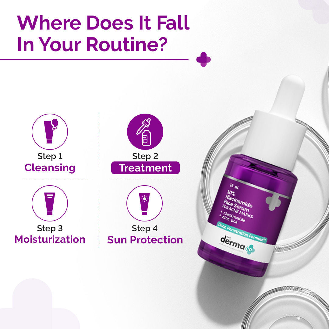 The Derma Co 10% Niacinamide Face Serum For Acne Marks (10ml)