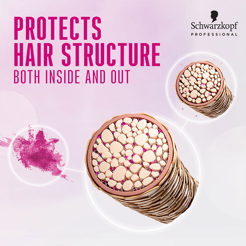 Schwarzkopf Professional Bonacure Color Freeze Shampoo pH 4.5 (1000ml)