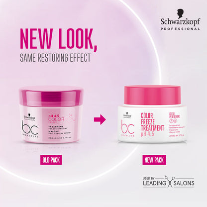 Schwarzkopf Professional Bonacure Color Freeze Treatment pH 4.5 (200ml)