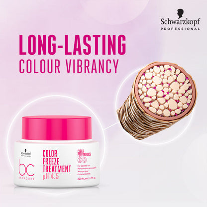 Schwarzkopf Professional Bonacure Color Freeze Treatment pH 4.5 (200ml)
