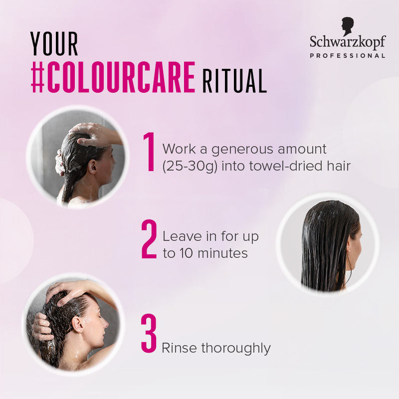 Schwarzkopf Professional Bonacure Color Freeze Treatment pH 4.5 (200ml)