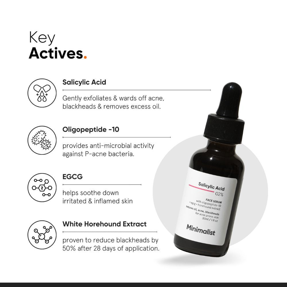 Minimalist 2% Salicylic Acid Serum - Blackhead & Whitehead Removal (30ml)