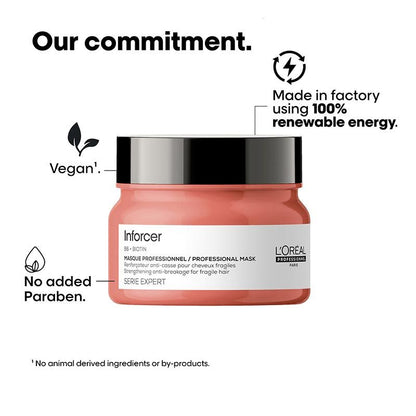 L'Oréal Professionnel Inforcer Mask for Reduced Hair Breakage with Biotin & Vitamin B6 (250g)