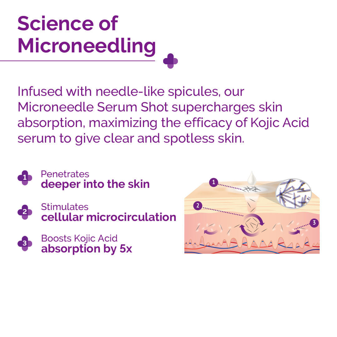 The Derma Co 20000 PPM Kojic Acid Microneedle Face Serum Shot (10g) - Pigmentation & Skin Renewal