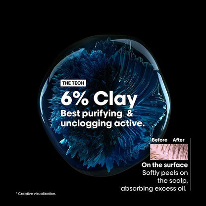 L'Oréal Professionnel Scalp Advanced Anti-Oiliness 2-In-1 Shampoo & Mask Deep Purifier Clay for Very Oily Scalp (250ml)