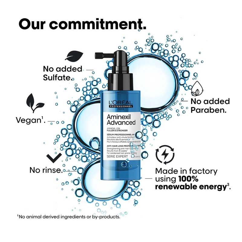 L'Oréal Professionnel Aminexil Advanced Anti-Hair Loss Activator Serum (90ml)