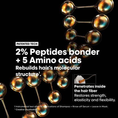 L'Oréal Professionnel Absolut Repair Molecular Sulfate-Free Deep Repair Shampoo for Very Damaged Hair (300ml)