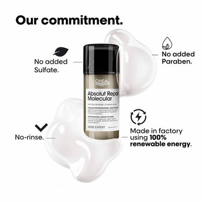 L'Oréal Professionnel Absolut Repair Molecular Deep Repairing Leave-In Mask Cream for Very Damaged Hair (100ml)