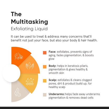 Minimalist 8% Glycolic Acid Toner - Exfoliate & Smooth Skin (150ml)