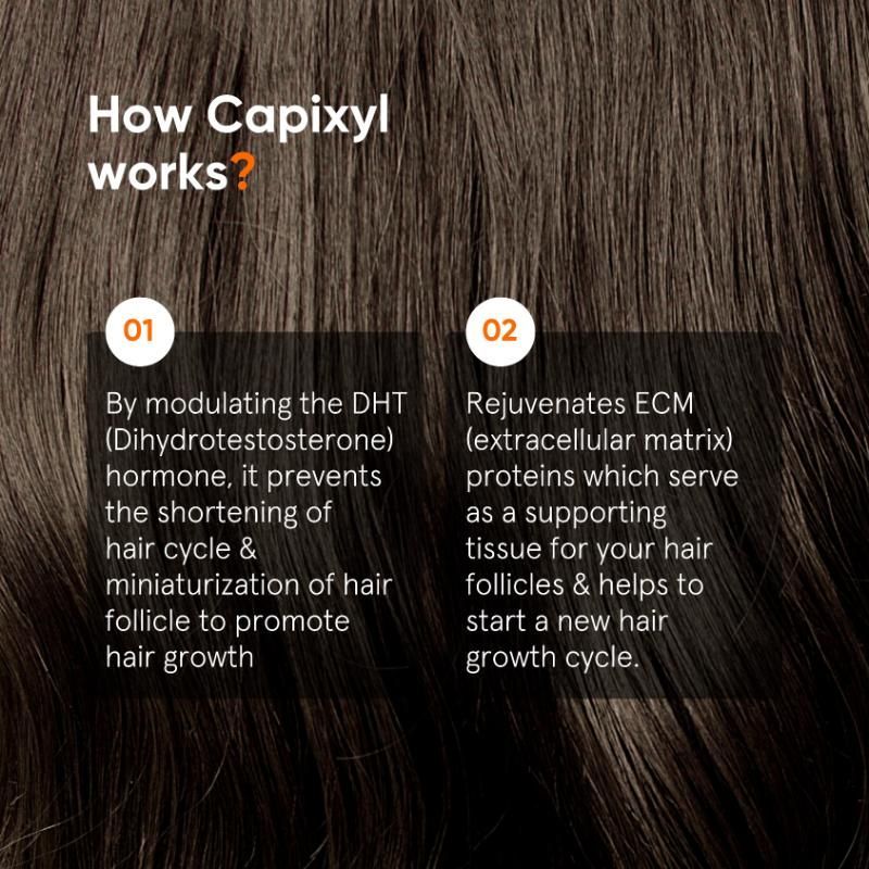 Minimalist Hair Growth Actives 18% Hair Serum - Boost Growth (30ml)