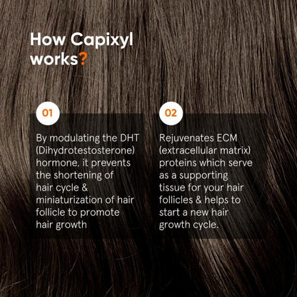 Minimalist Hair Growth Actives 18% Hair Serum - Boost Growth (30ml)