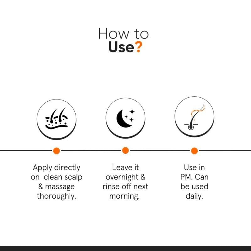 Minimalist Hair Growth Actives 18% Hair Serum - Boost Growth (30ml)