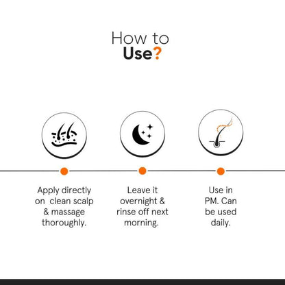 Minimalist Hair Growth Actives 18% Hair Serum - Boost Growth (30ml)