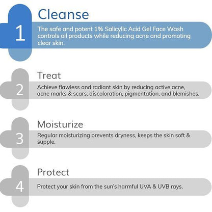 The Derma Co 1% Salicylic Acid Face Wash for Active Acne with Salicylic Acid & Witch Hazel (100ml)