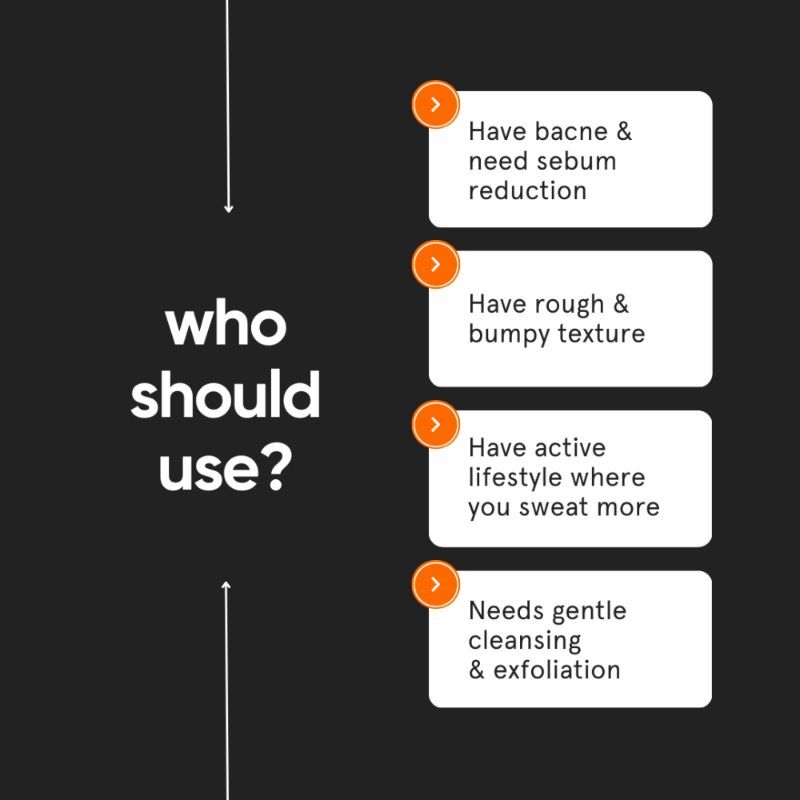 Minimalist Salicylic Acid & LHA 2% Body Wash - Acne & Tone (200ml)