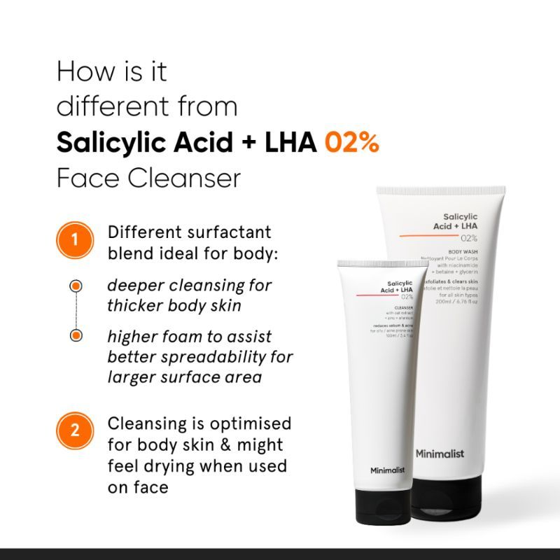 Minimalist Salicylic Acid & LHA 2% Body Wash - Acne & Tone (200ml)