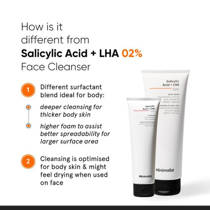 Minimalist Salicylic Acid & LHA 2% Body Wash - Acne & Tone (200ml)