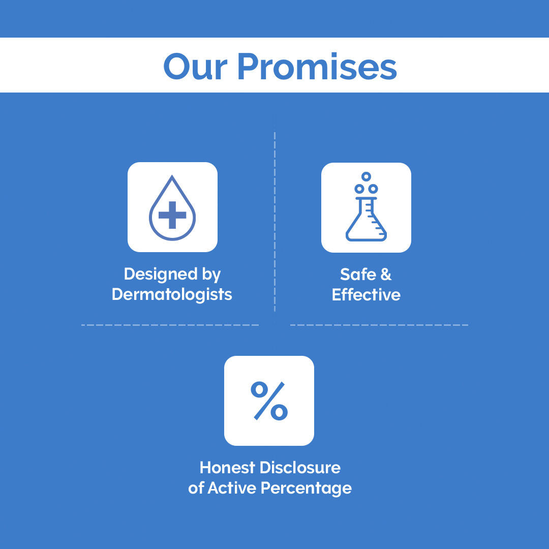 The Derma Co 1% Salicylic Body Wash (250ml) - Glycolic Acid, Body Acne & Blemishes