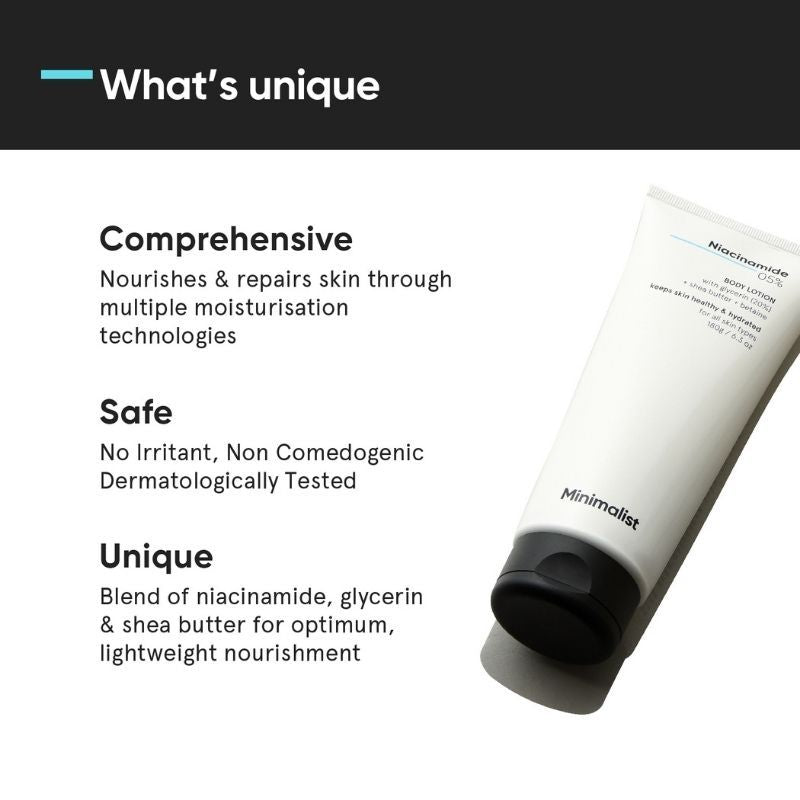 Minimalist 5% Niacinamide Body Lotion - Hydrating & Soothing (180g)