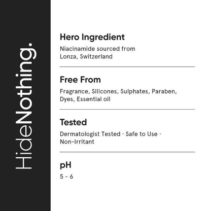 Minimalist 5% Niacinamide Body Lotion - Hydrating & Soothing (180g)