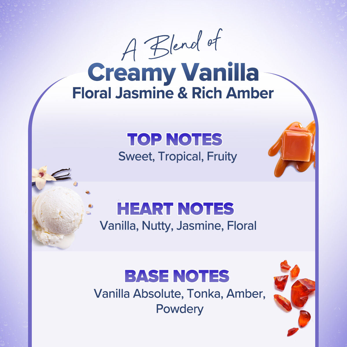 Aqualogica Refresh+ Sun Kissed Vanilla Perfume Body Mist (150ml)