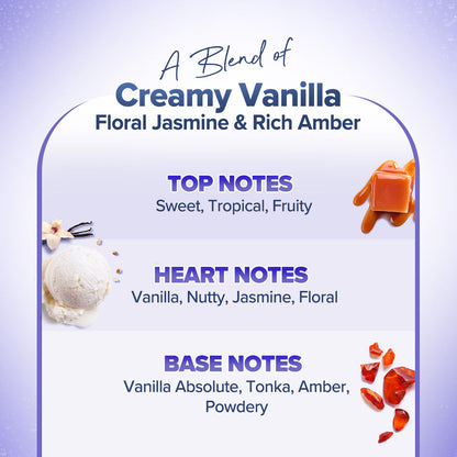 Aqualogica Refresh+ Sun Kissed Vanilla Perfume Body Mist (150ml)