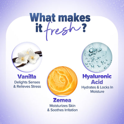 Aqualogica Refresh+ Sun Kissed Vanilla Perfume Body Mist (150ml)