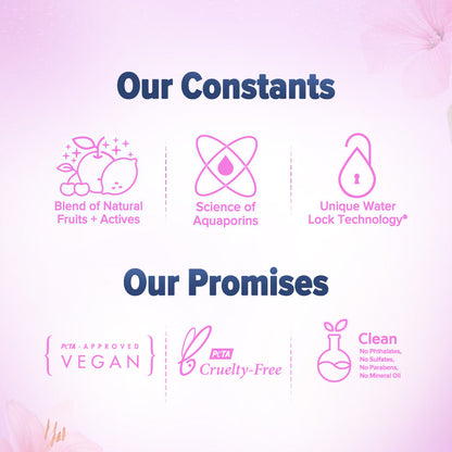 Aqualogica Refresh+ Dewy Floral Kiss Perfume Body Mist (150ml)