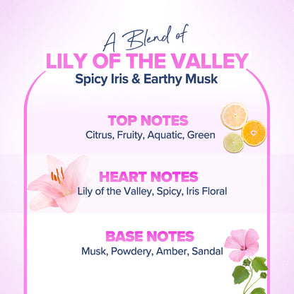 Aqualogica Refresh+ Dewy Floral Kiss Perfume Body Mist (150ml)