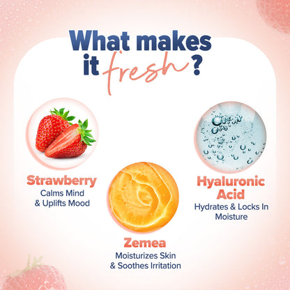 Aqualogica Refresh+ Perfume Body Mist - Sweet Summer Kiss (150ml)