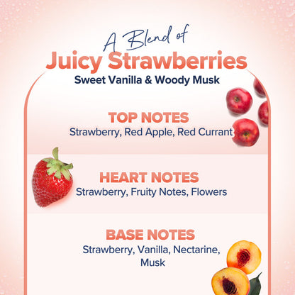 Aqualogica Refresh+ Perfume Body Mist - Sweet Summer Kiss (150ml)