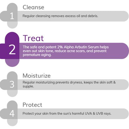 The Derma Co 2% Alpha Arbutin Serum (30ml) - Dark Spots, Pigmentation & Even Skin Tone