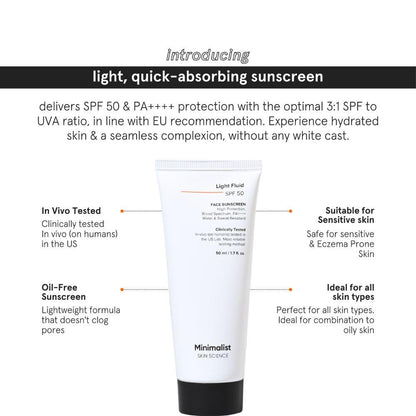 Minimalist Light Fluid SPF 50 Sunscreen - Broad Spectrum Face Protection (50ml)