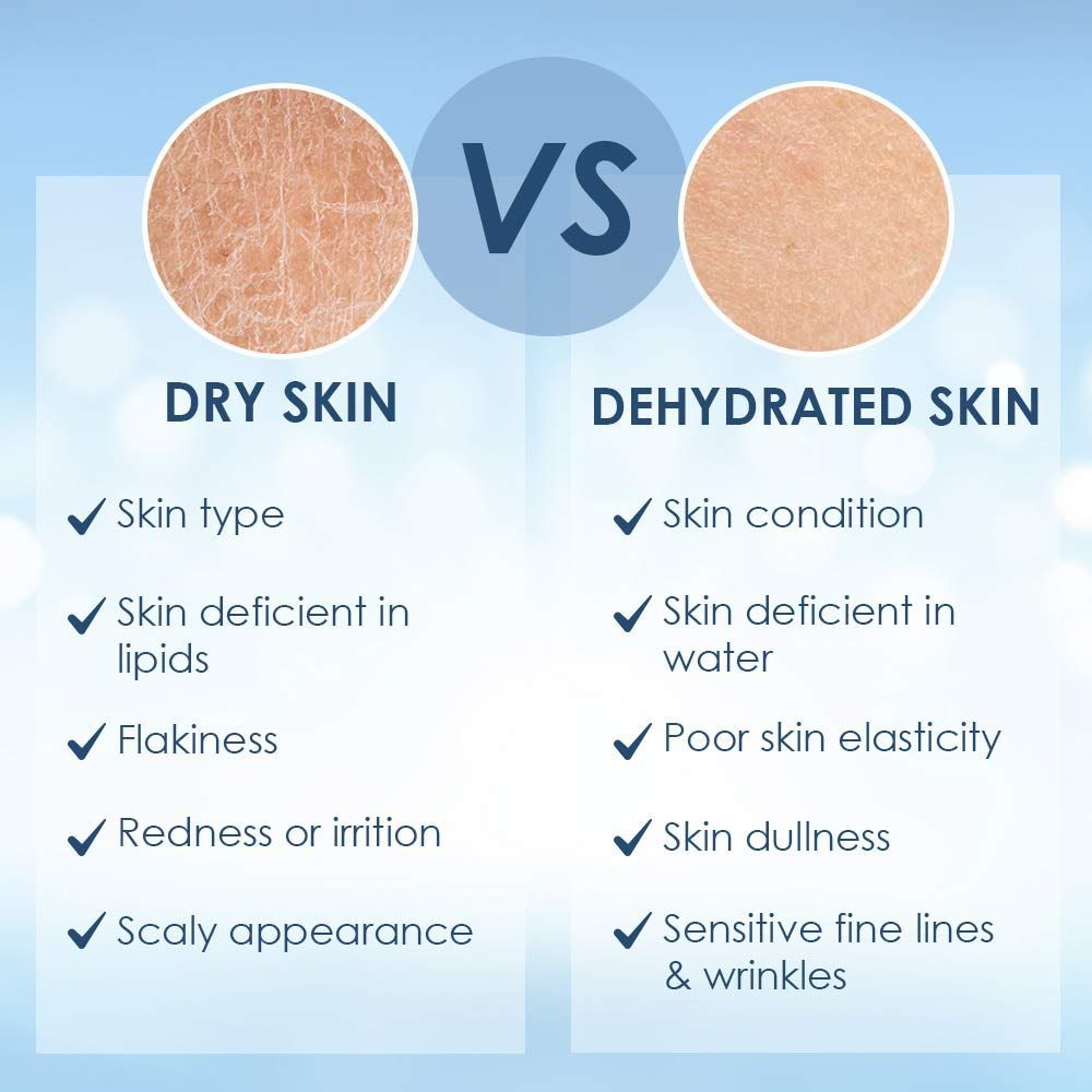 Cetaphil Optimal Hydration Replenishing Night Cream with Hyaluronic Acid for Dehydrated Skin (50g)