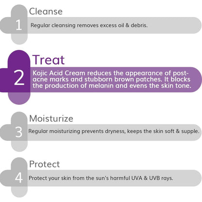 The Derma Co 2% Kojic Acid Face Cream – 30g