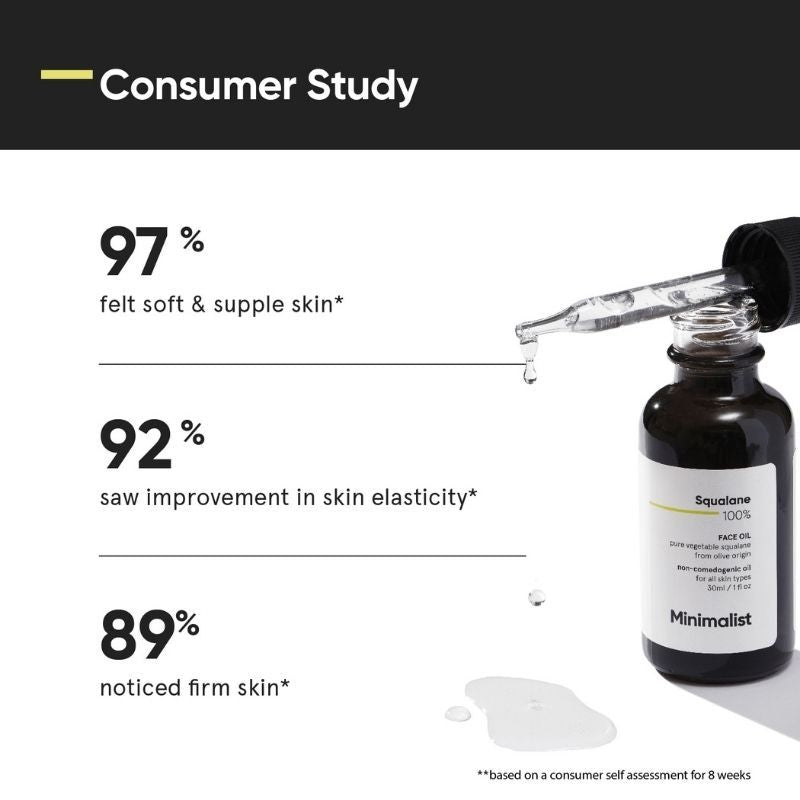 Minimalist 100% Squalane Facial Oil - Moisturizing & Fine Lines (30ml)