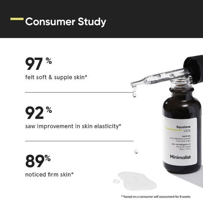Minimalist 100% Squalane Facial Oil - Moisturizing & Fine Lines (30ml)