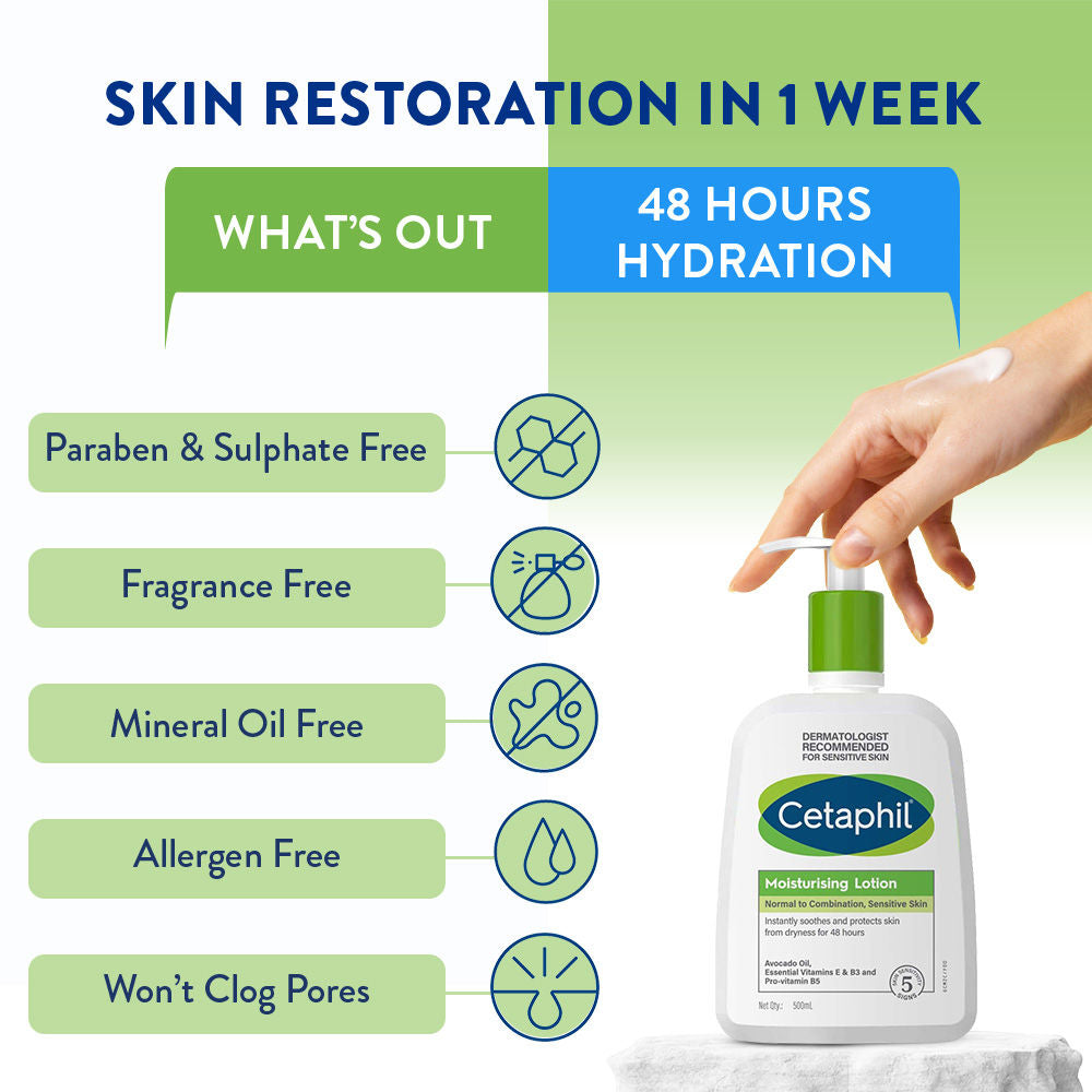 Cetaphil Moisturising Lotion Dry to Normal Sensitive Skin (500ml)