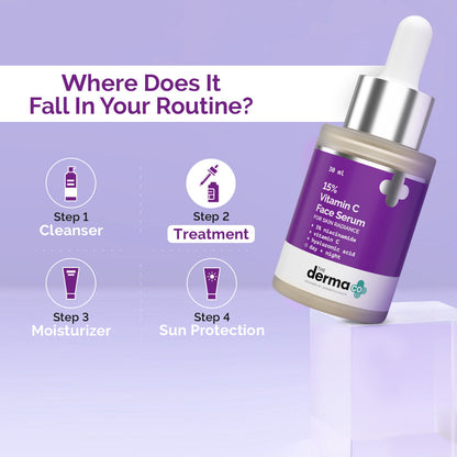 The Derma Co 15% Vitamin C Face Serum (30ml) - Brightening, Anti-Aging & Spot Reduction