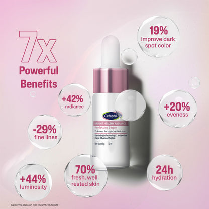 Cetaphil Bright Healthy Radiance Perfecting Serum 7X Power (10ml)