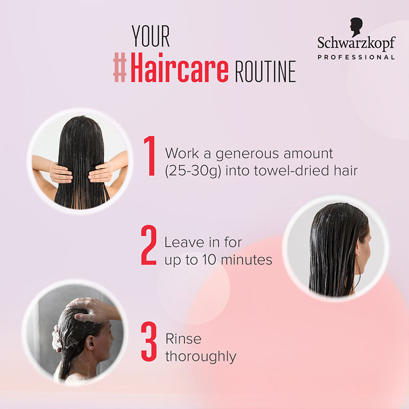 Schwarzkopf Professional Bonacure Repair Rescue Treatment - Arginine (450ml)