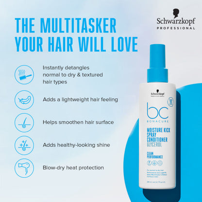 Schwarzkopf Professional Bonacure Hyaluronic Moisture Kick Spray Conditioner - Glycerol (200ml)