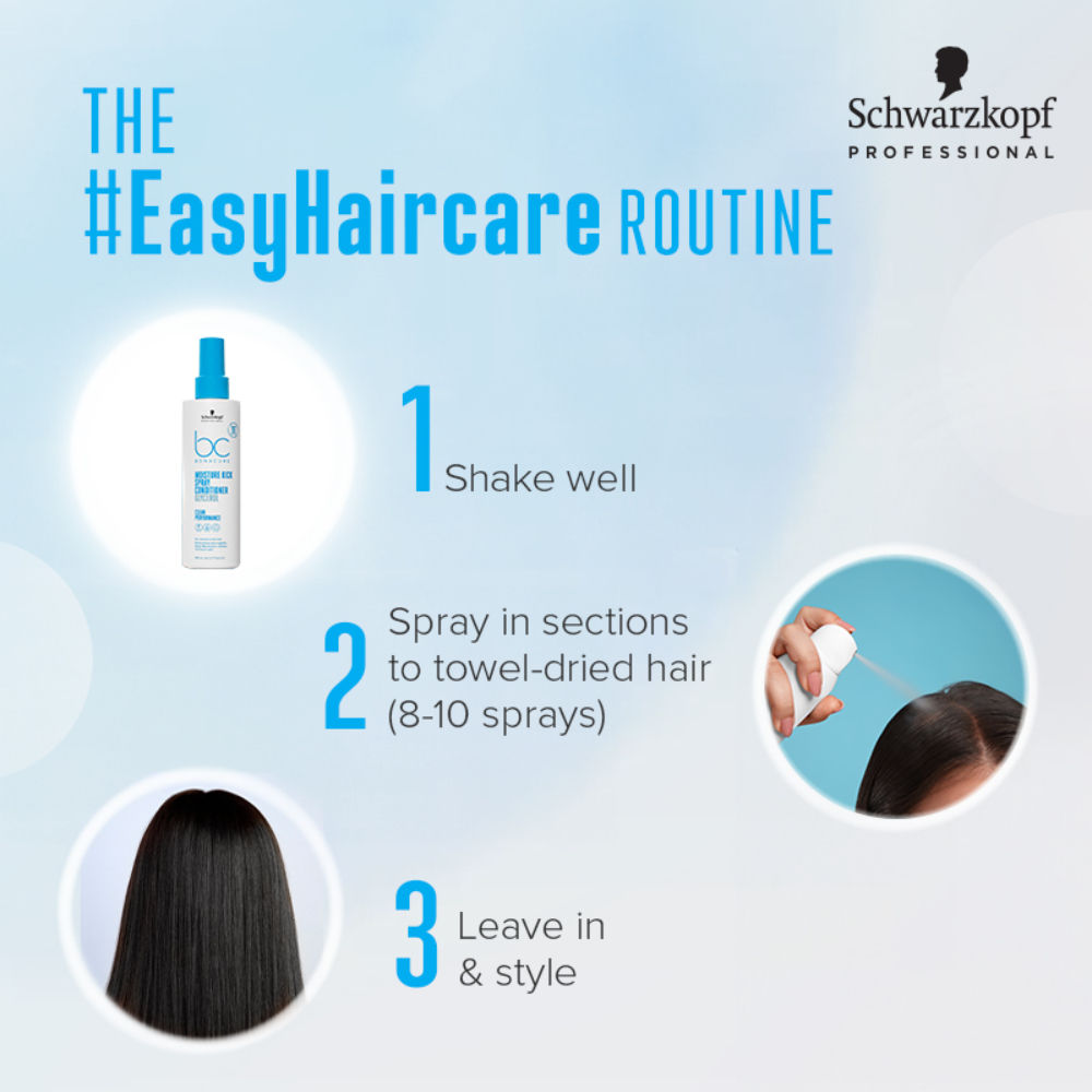 Schwarzkopf Professional Bonacure Hyaluronic Moisture Kick Spray Conditioner - Glycerol (200ml)