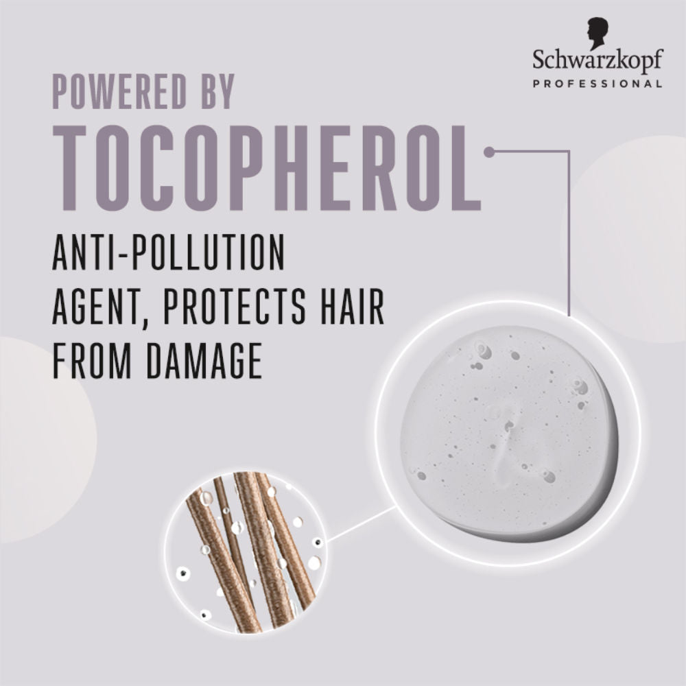Schwarzkopf Professional Bonacure Clean Balance Anti-Pollution Water - Tocopherol (150ml)